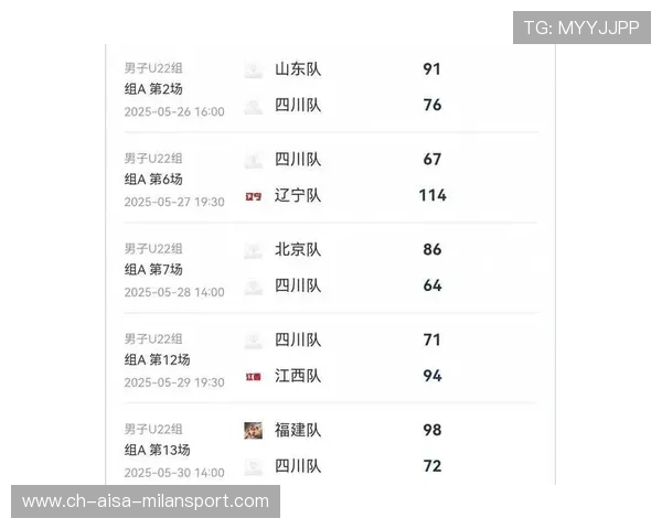 U22球队困境加深，未来何去何从？