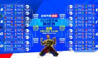 青训选材的多维测评系统与公示机制样例，青训选拔赛